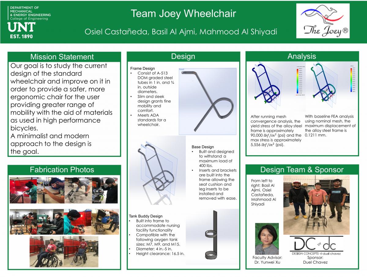 Team: Joey Wheelchair