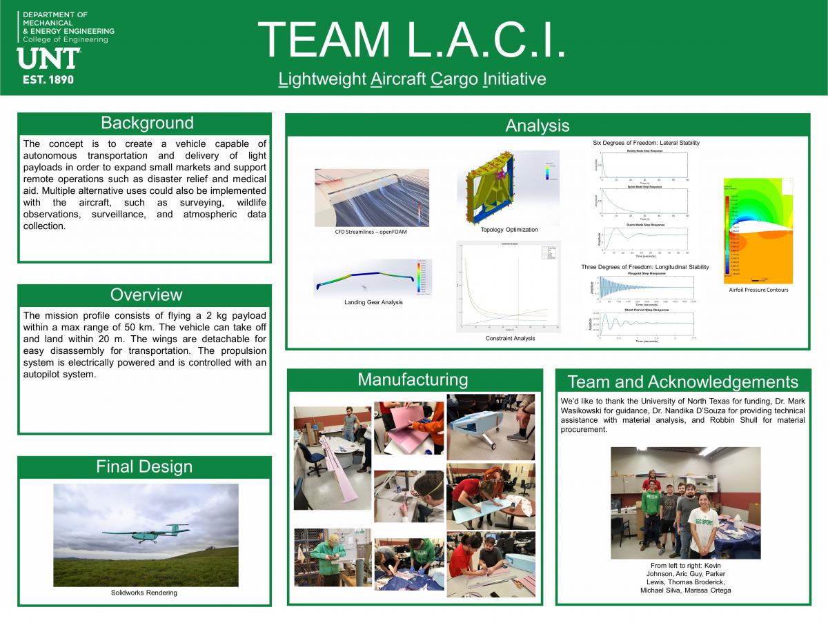 Team: L.A.C.I. Lightweight Aircraft Cargo Initiative