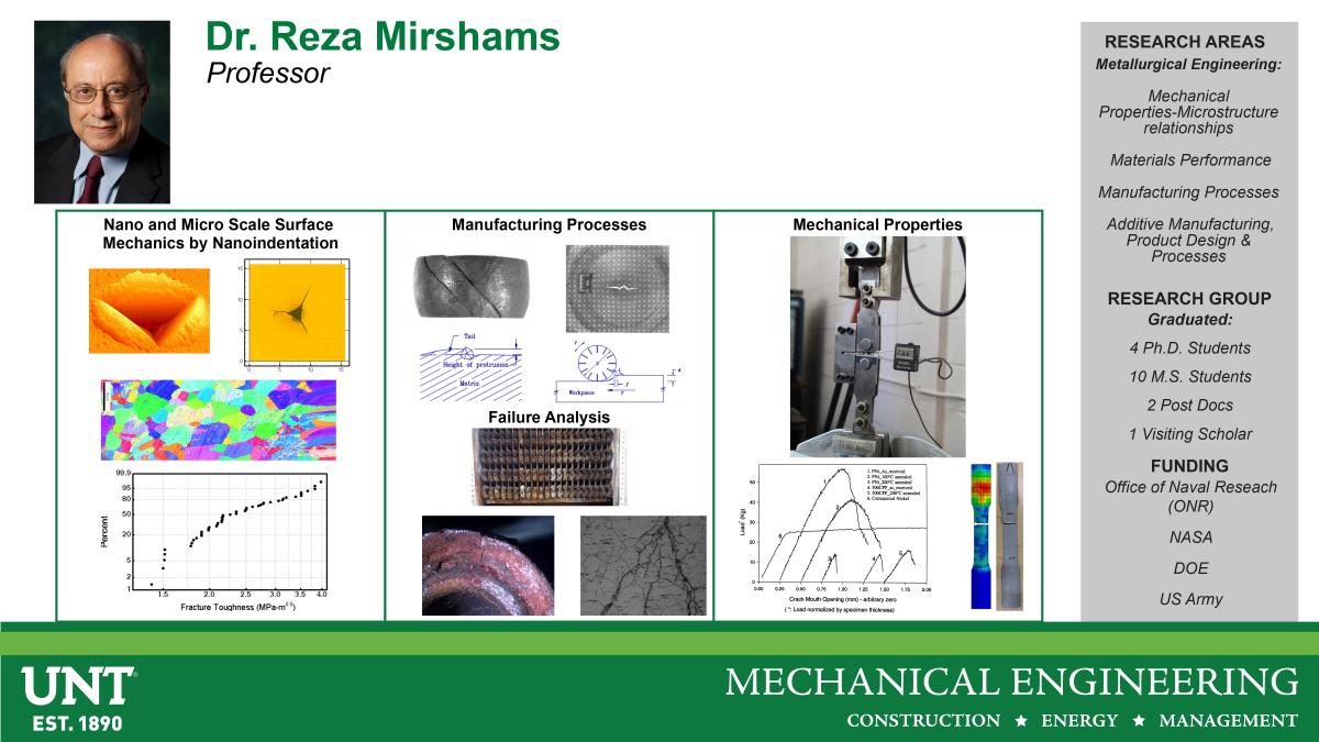 Dr Reza Mirshams Research