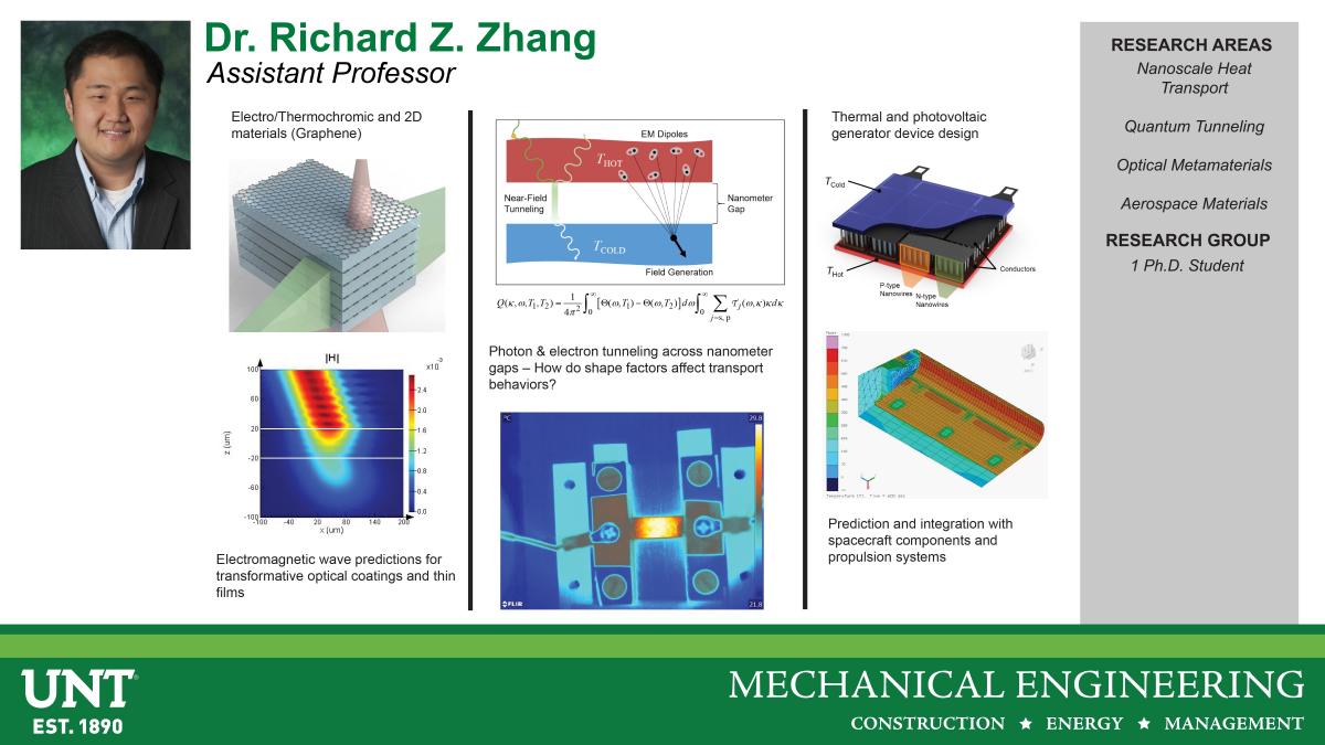 Dr. Richard Zihao Zhang's Research