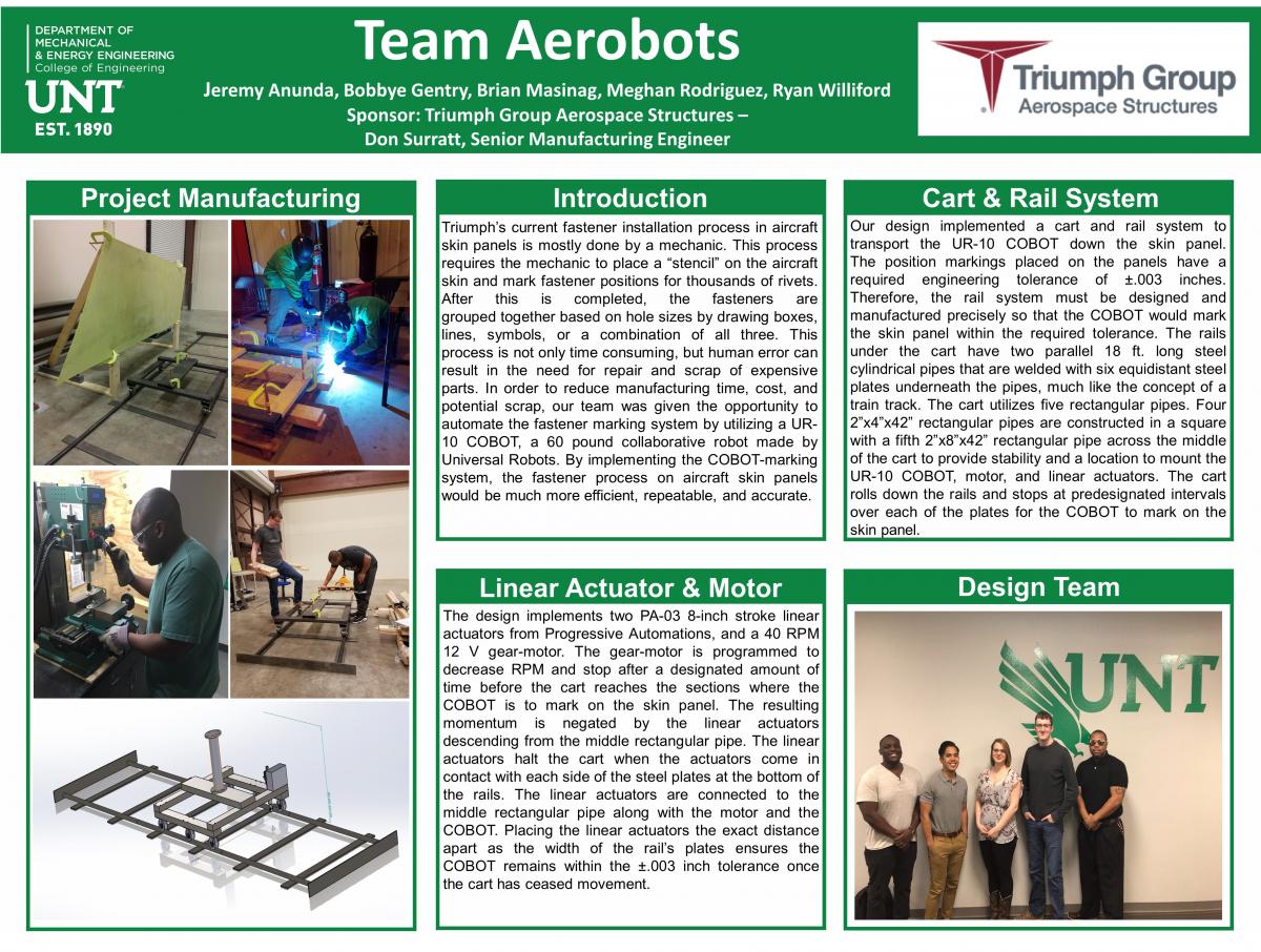 Team: Triumph Aerobots