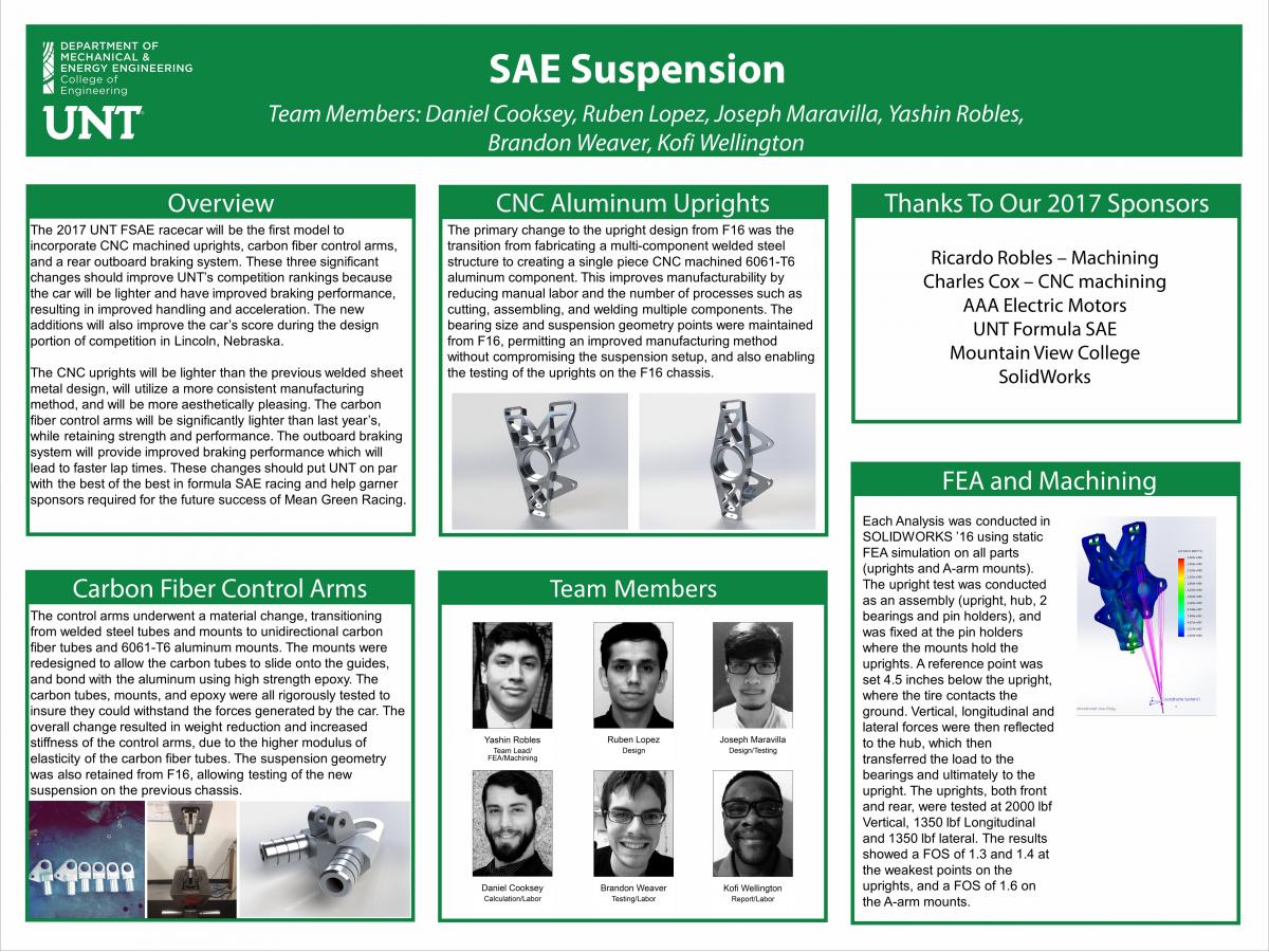 Team SAE Suspension 