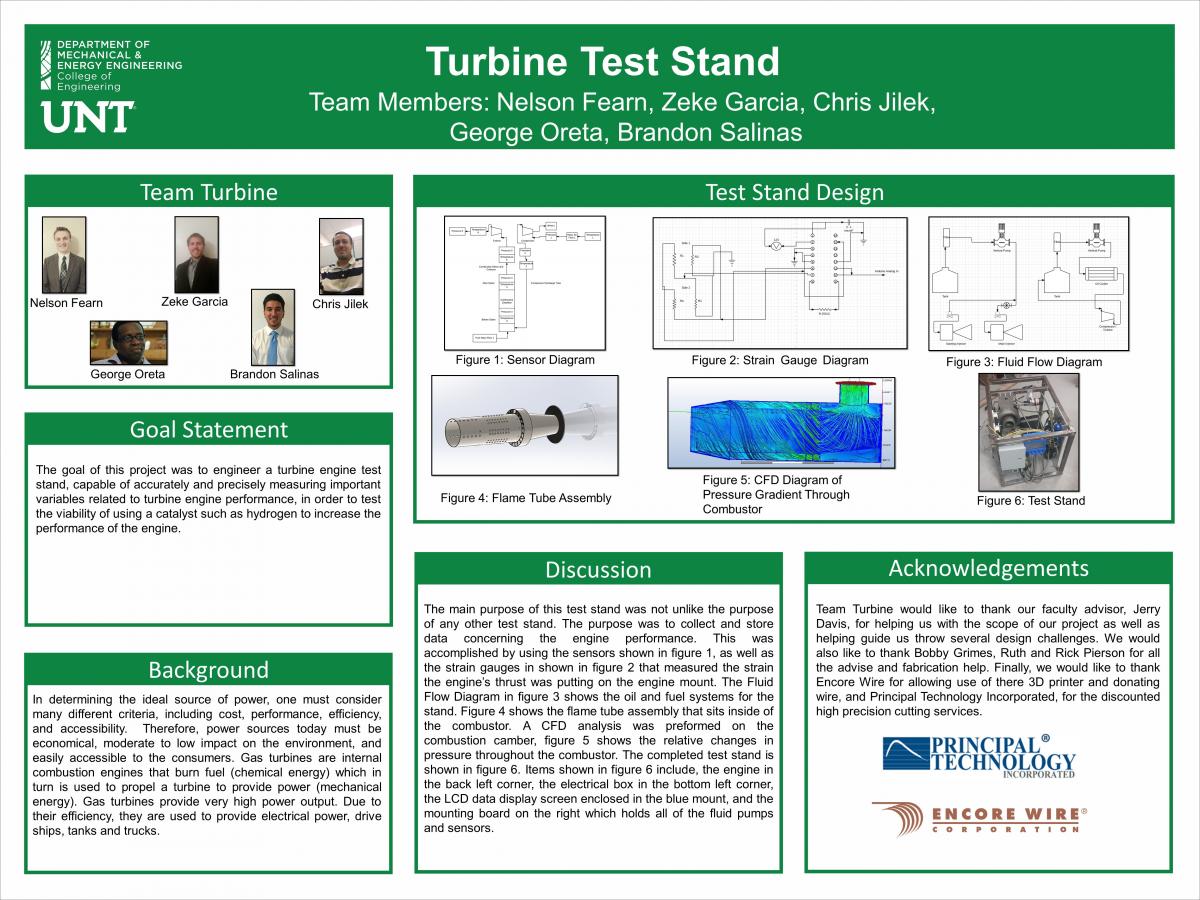 Team Turbine Test Stand