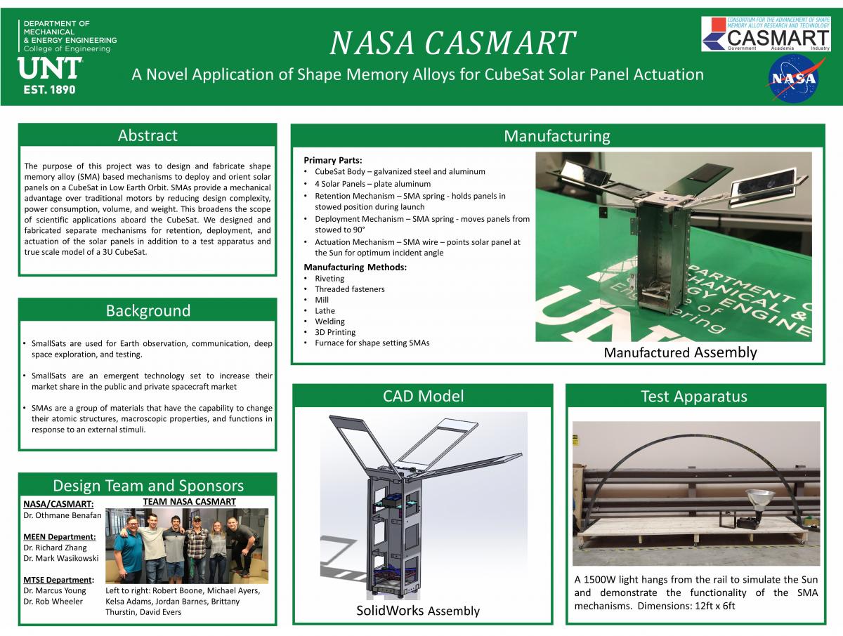 Team: NASA Casmart