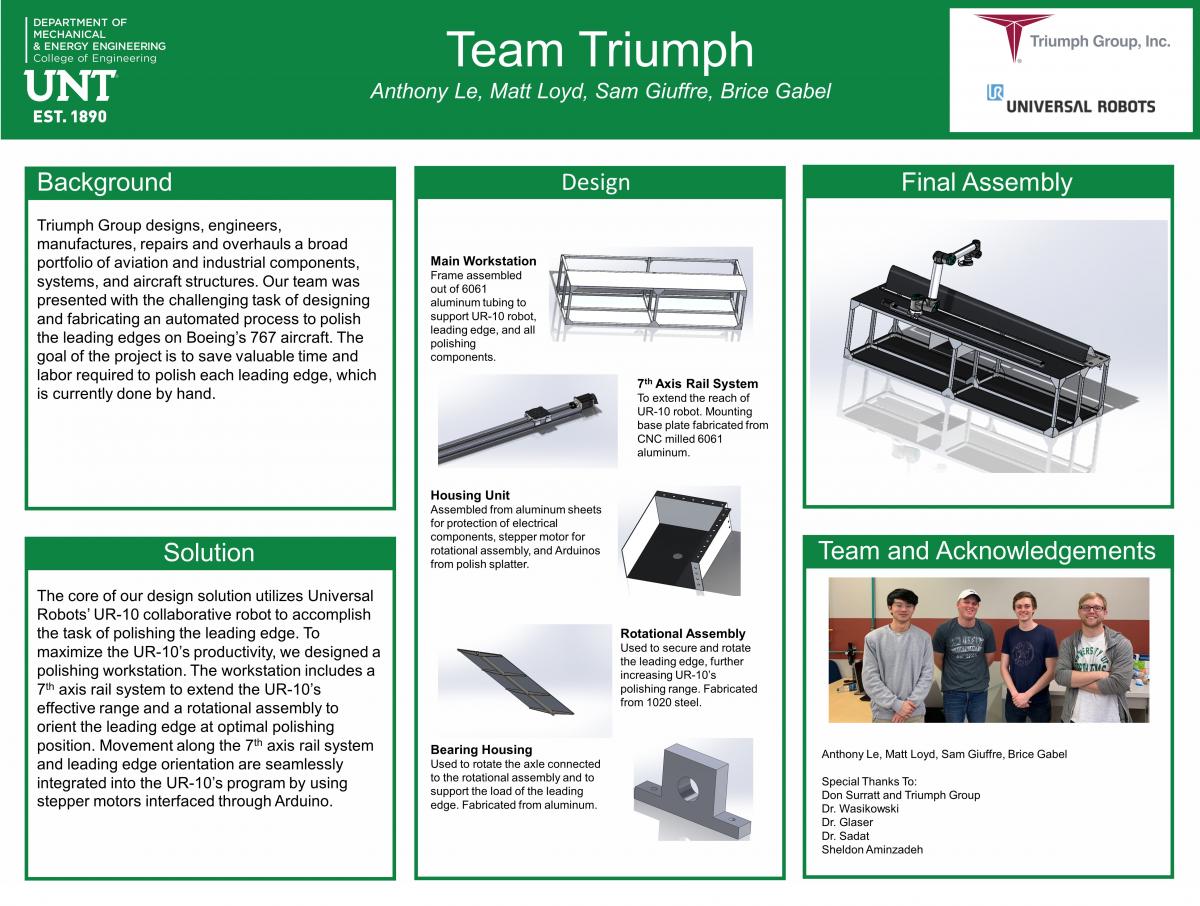 Team: Triumph
