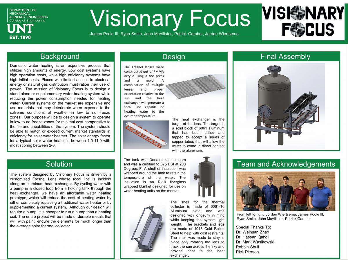 Team: Visionary Focus