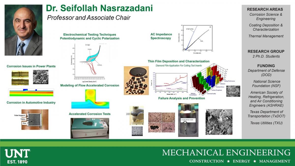 Dr Seifollah Nasrazadani Research